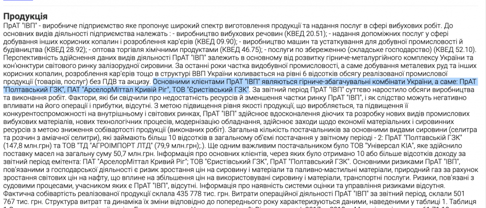 Олександр Приймак